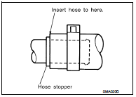 HOSE CLAMPING