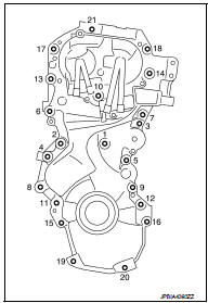 b. Cut liquid gasket by prying the position (