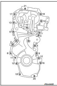 12. Install crankshaft pulley with the following procedure: