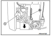 3. To remove the fuel gauge(1), side it in the direction (A) of the