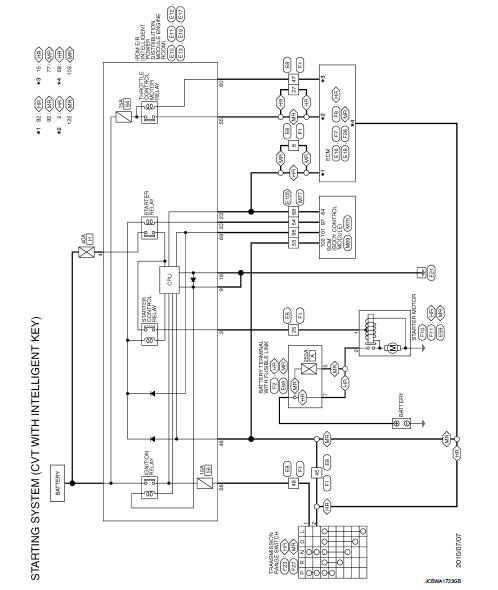 Starting system (with intelligent key) - Wiring diagram - Starting
