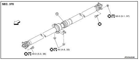 1. Propeller shaft assembly