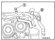 35. Remove retaining pin (1) from selector, using a pin punch.
