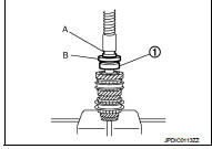  Install input shaft rear bearing mounting bolt (1), as per the following