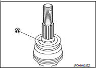  Use the following torque range for tightening the wheel hub lock nut.