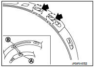 2. Pinch projection on the band with suitable pliers to tighten
