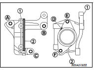  Place the protector (A) (SST: KV38107900) onto transaxle assembly