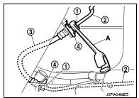 5. Loosen the flare nut (1) with a flare nut wrench (A) and separate