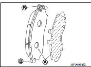 4. Install the brake pads to the torque member.