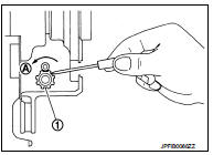 7. Adjust the cable with the following procedure.