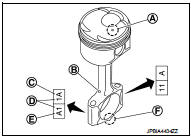  Using a piston ring compressor [SST: EM03470000 (J-8037)]