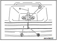 4. Pull weather-strip gently to ensure that there is no loose section.