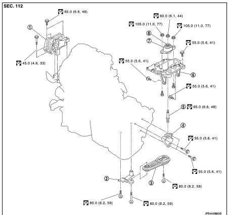 1. Engine mounting assembly (RH)