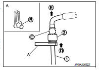 e. Draw and pull out quick connector straight from fuel tube (1).