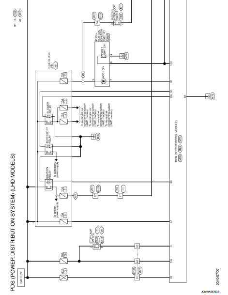 Wiring diagram - Power Control System Power distribution system