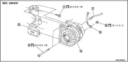 1. Alternator bracket mounting bolt