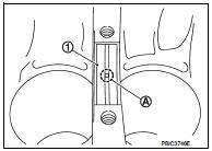  Install the main bearing in the position as shown in the figure.