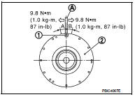 How to select piston and bearing