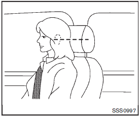 For adjustable head restraint/headrest