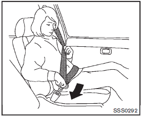 2. Slowly pull the seat belt out of the retractor and insert the tongue into