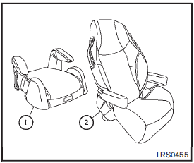 Booster seats of various sizes are offered by several manufacturers. When selecting