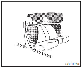 The side air bags are located in the outside of the seatback of the front seats.