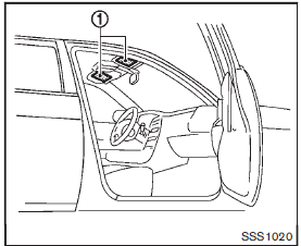 Warning labels about the supplemental frontimpact air bag system are placed in