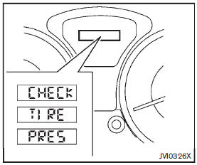Check tire pressure warning message