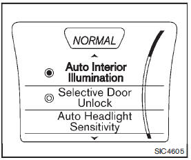 Auto Interior Illumination