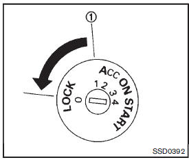 The ignition lock is designed so that the ignition switch cannot be turned to