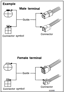 Sample/Wiring Diagram -Example-