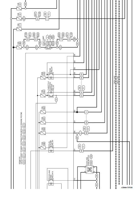 Nissan Juke Service And Repair Manual, Ecu Wiring Diagram