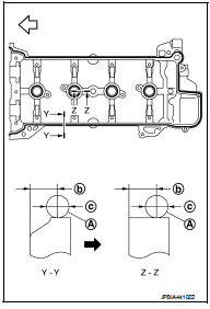 c. Tighten mounting bolts of camshaft brackets in the following