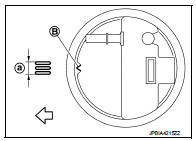 4. Install lock ring for fuel level sensor unit, fuel filter and fuel pump