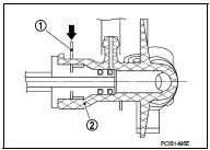 4. Slide clutch tube (1) in the direction of the arrow as shown in the