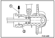 5. Slide clutch tube (1) in the direction of the arrow as shown in the