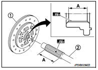 3. Install clutch disc, using a clutch aligner (A) [Commercial service