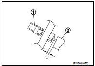 Position of Clutch Pedal Position Switch (With ASCD or With Push-Button