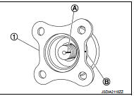 5. Remove companion flange lock nut using the flange wrench (A)
