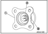 4. Temporarily tighten drive pinion lock nut to drive pinion, using