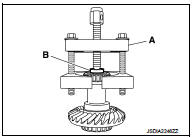9. Remove drive gear from center stem, using a drift (A)