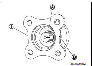 5. Remove companion flange using the pullers (A) (commercial