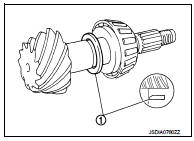 4. Install pinion rear bearing inner race (1) to drive pinion with the