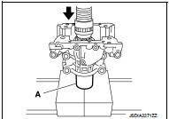 10. Install front oil seal as shown in figure with the drift (A) (commercial