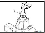 6. Apply liquid gasket (1) to mating surface of coupling cover.