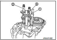 • Be careful with the orientation of 3rd-4th coupling sleeve.