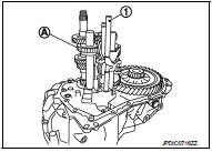 c. Press gear (A) of reverse gear down and then install 5th-reverse