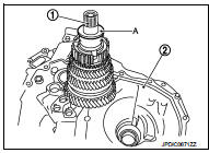 f. Install mainshaft rear bearing inner race (1) to mainshaft (2).