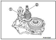 21. Remove retaining pin from reverse gear, using a pin punch.