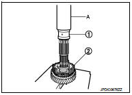 13. Heat the mainshaft bushing for 15 minutes at a temperature of